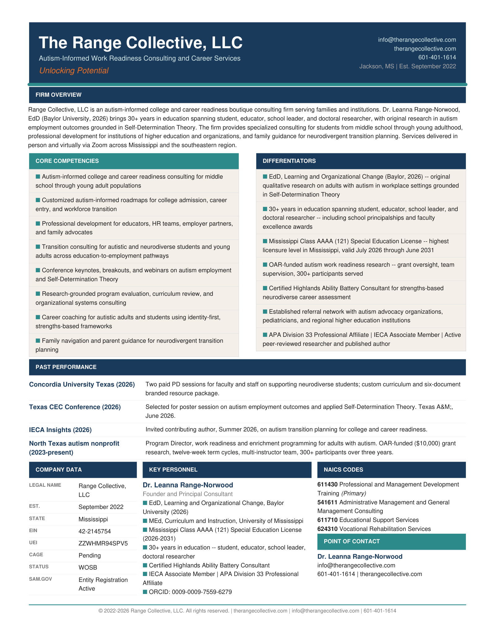 Preview of The Range Collective capability statement